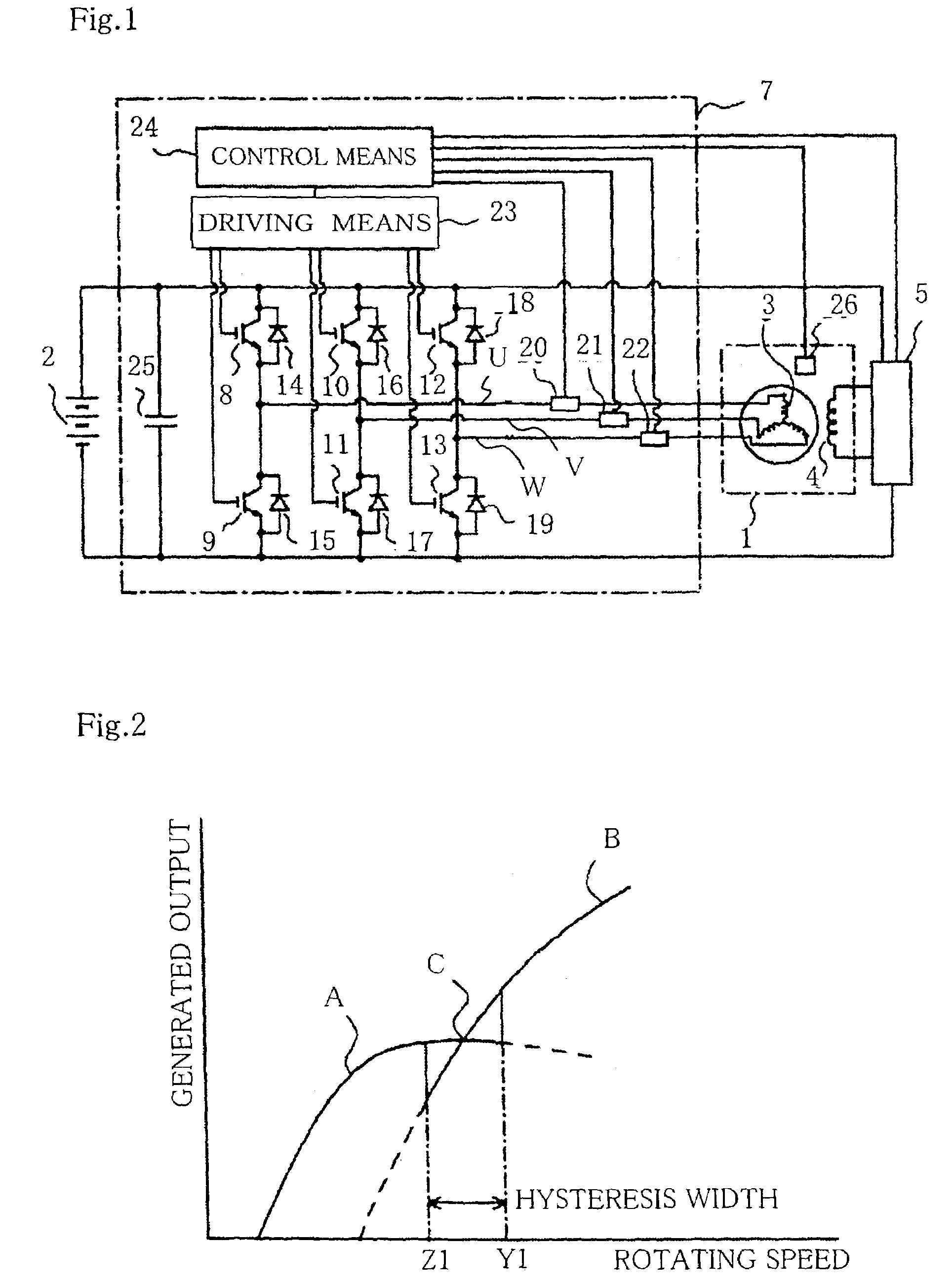 Control apparatus and method of electric rotating machine for vehicle