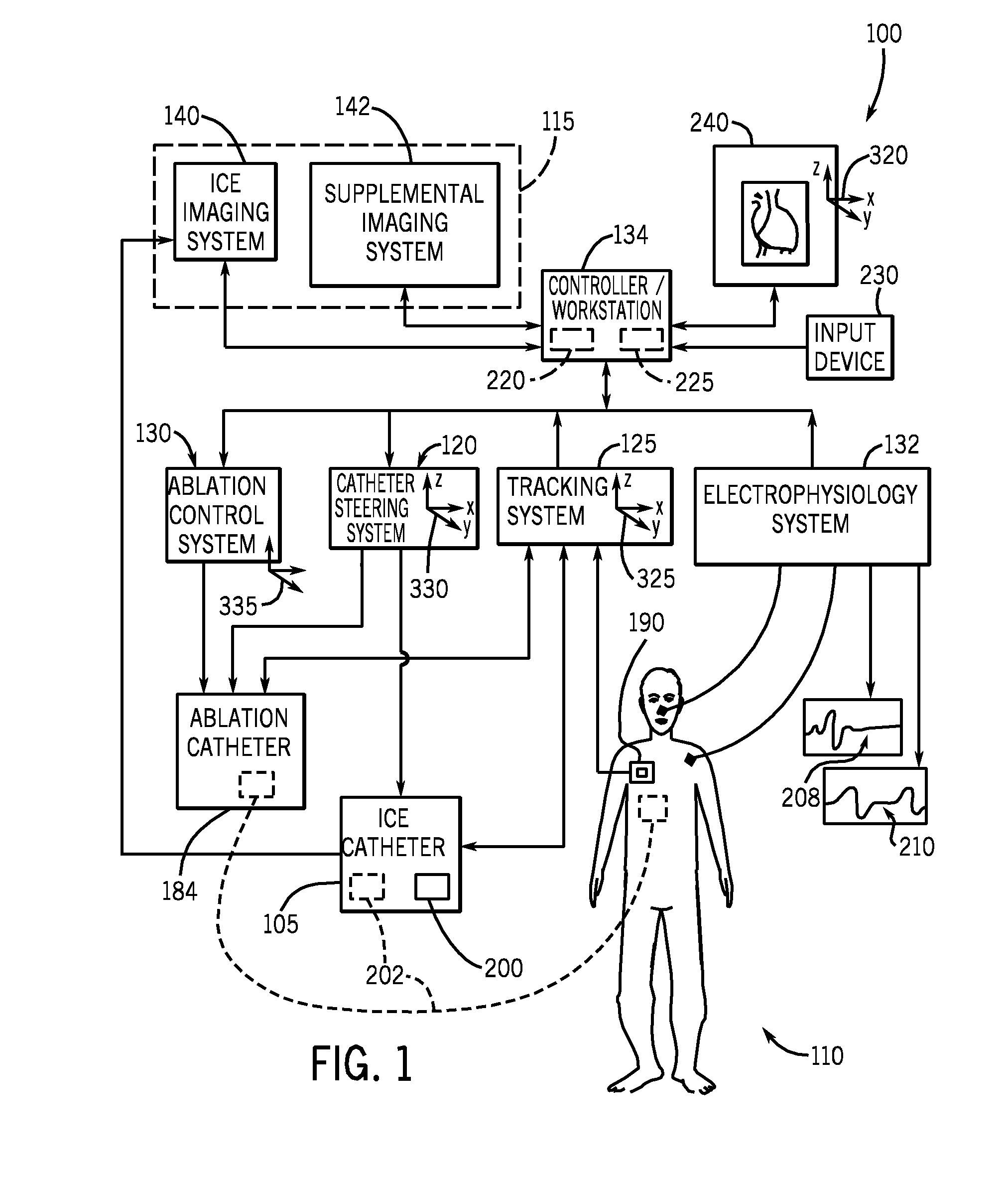 System and method of extended field of view image acquisition of an imaged subject