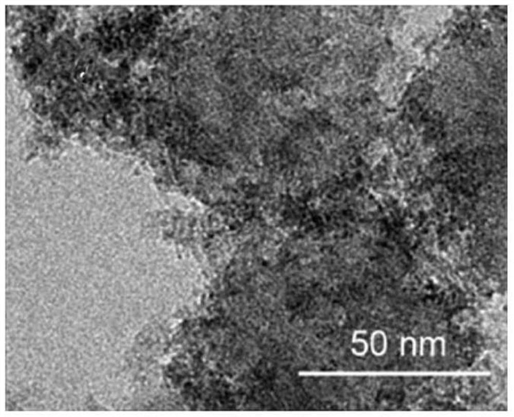 A kind of Fe modified nano manganese oxide/mil-125(ti) catalyst and preparation method thereof