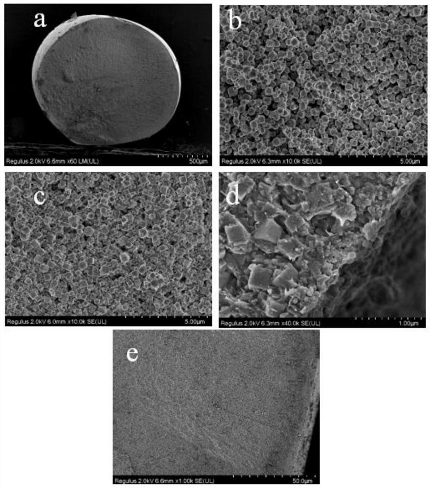 A-type zeolite/ZIF-8 core-shell structure microsphere as well as preparation method and application thereof