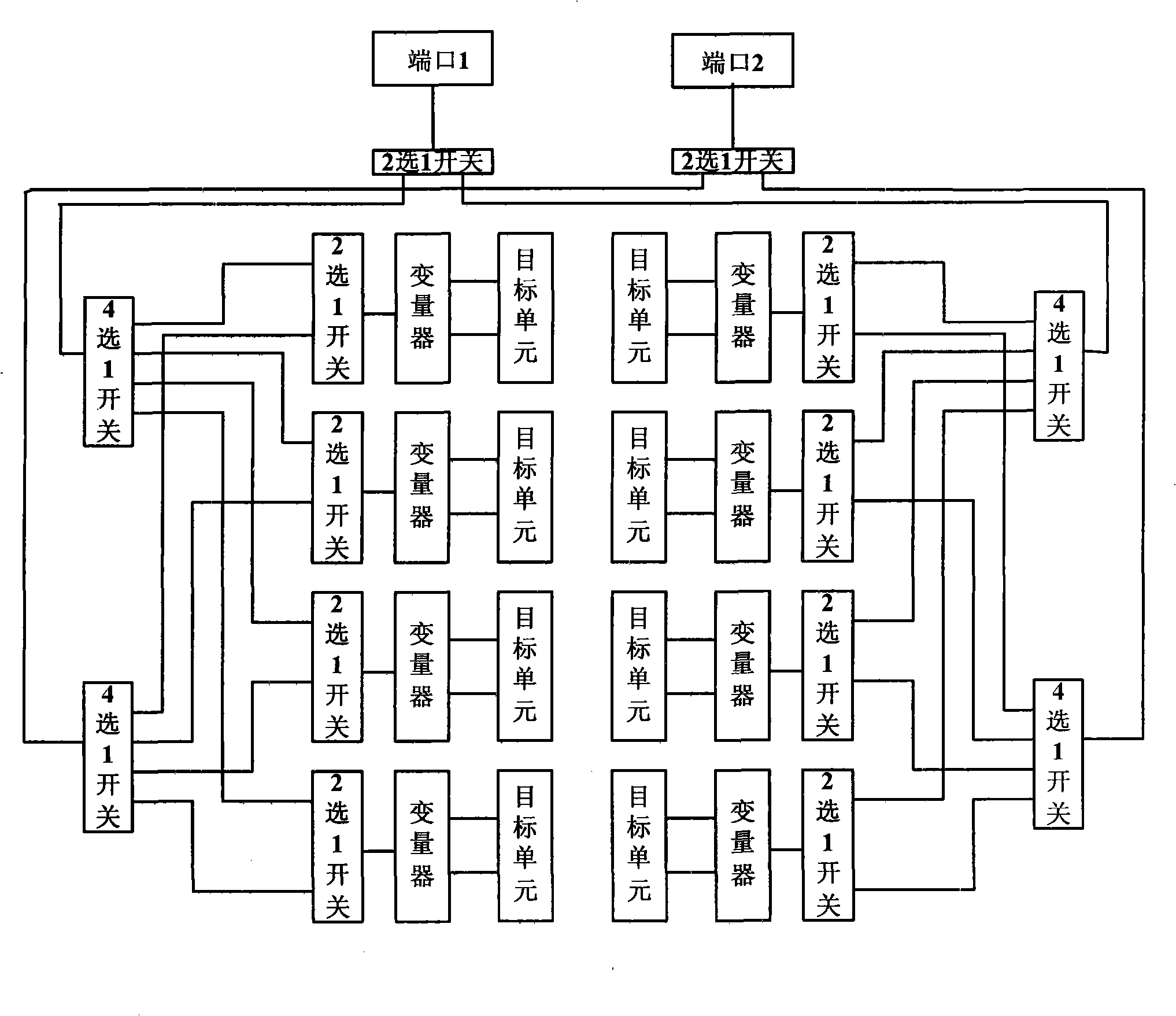 Cable test bus and switch matrix circuit
