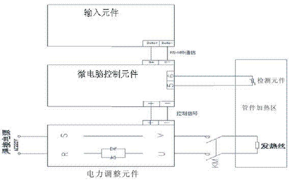 Pipe fitting welder with temperature control