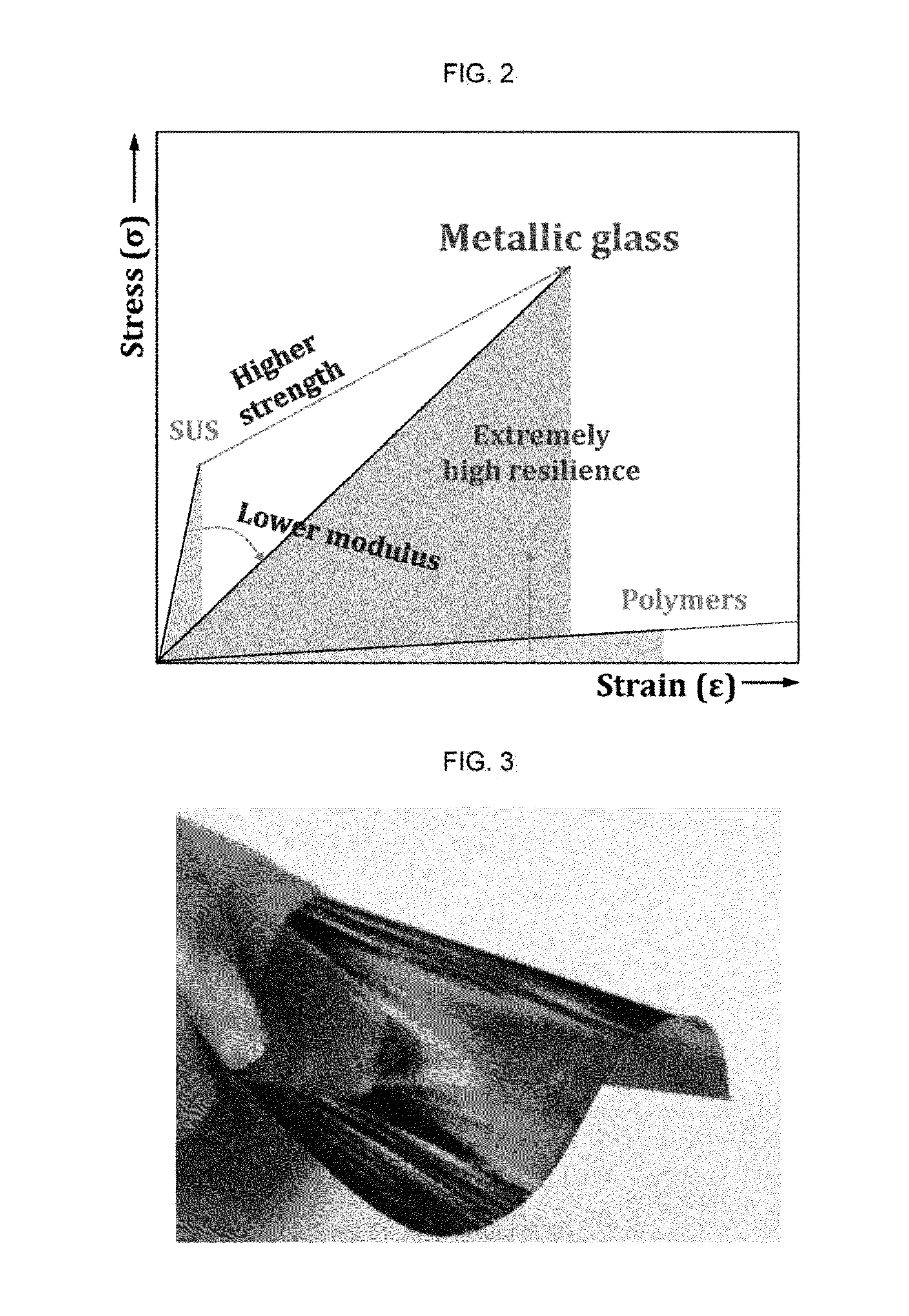 Flexible metallic glass substrate with high resilience, manufacturing method thereof, and electronic device using same
