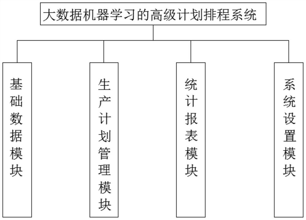 code-of-conduct-g12-business-networking