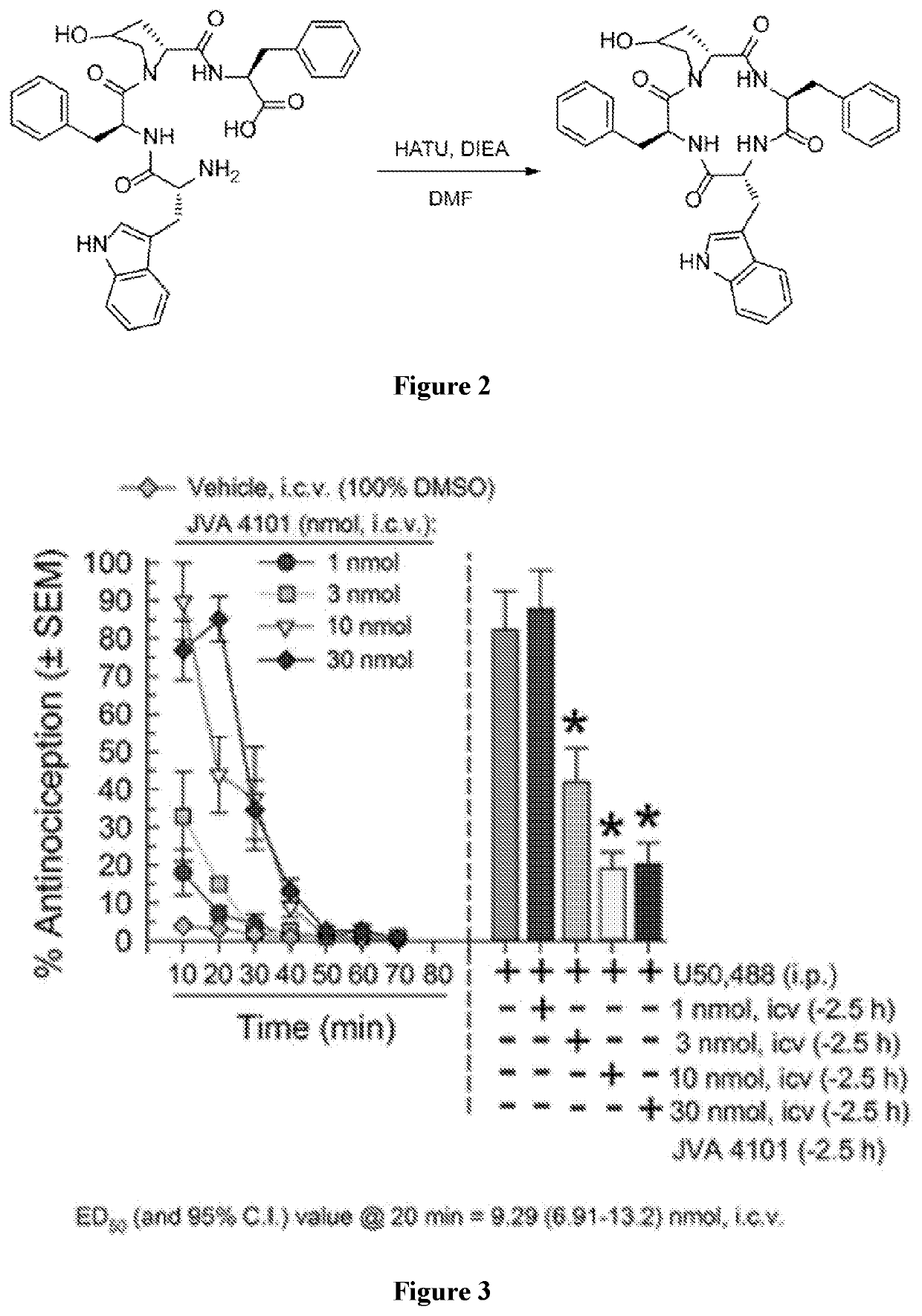 Macrocyclic peptides and derivatives thereof with opioid activity