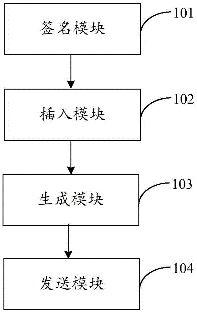 Network page processing method and device