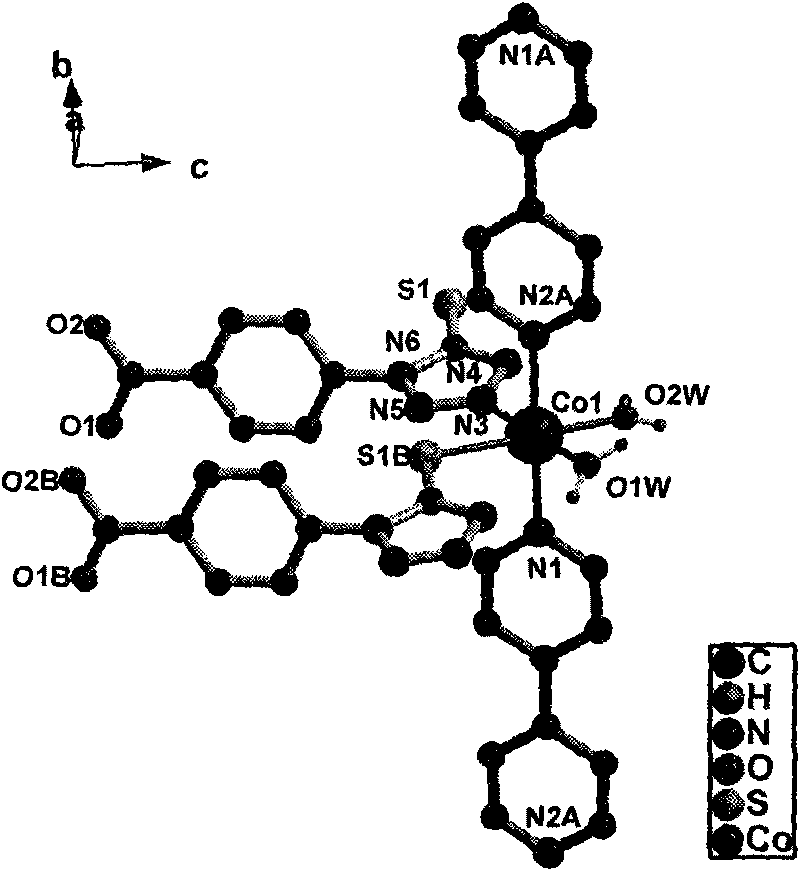 1-(4-carboxy phenyl)-5-sulfydryl-1H-tetrazole and 4, 4'-bipyridyl blending cobalt composition and preparation method thereof