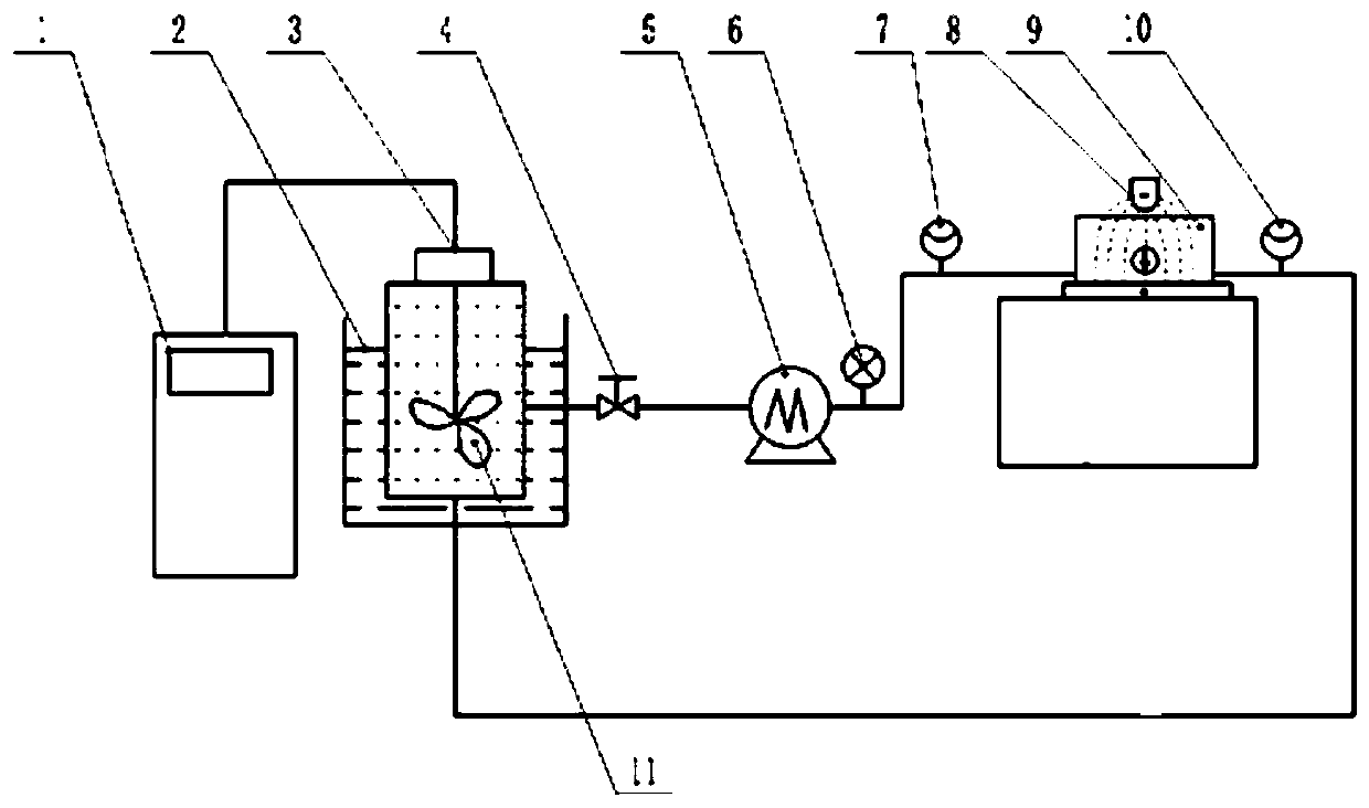 Chemical pretreatment and dielectrophoresis synergistic silicon carbide plane polishing method and device