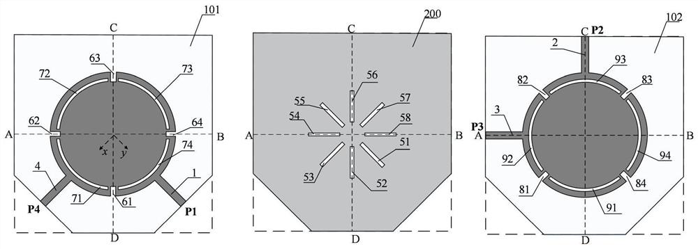 Novel dual-passband filter coupler adopting double-layer slotted circular patch