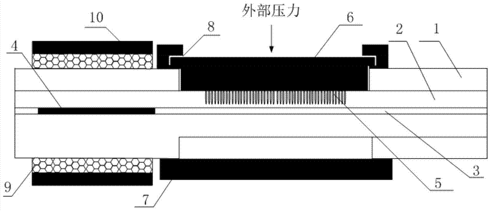 Bragg grating temperature self-compensation pressure sensor on fiber cladding surface