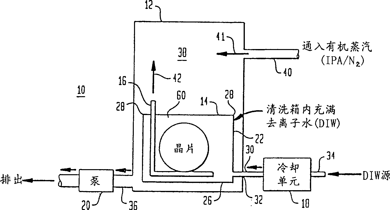 Apparatus and method for washing and drying of semiconductor wafer