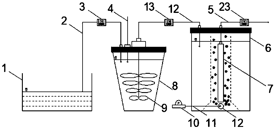 Synchronous sludge treatment system of membrane bioreactor and sludge treatment method thereof