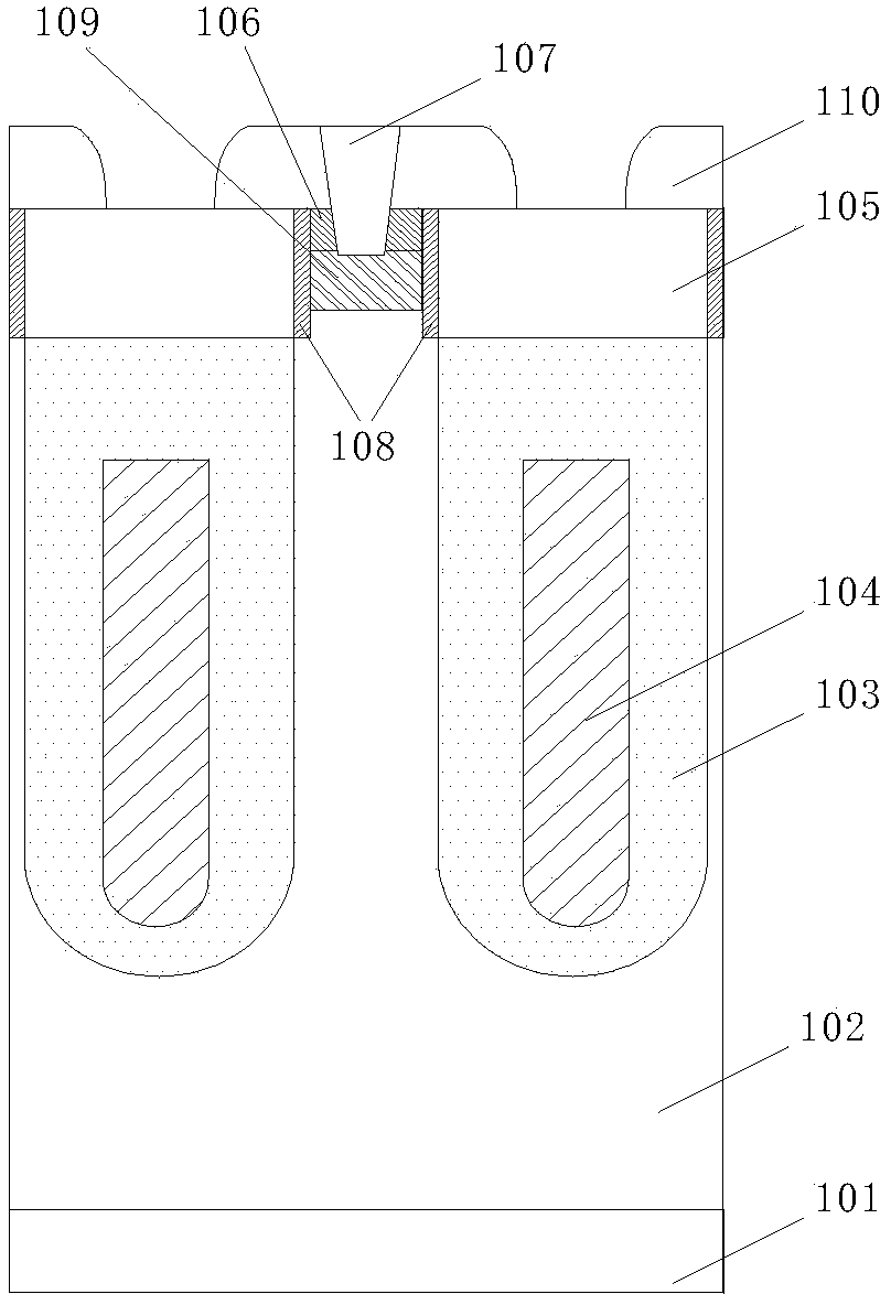 Power semiconductor device and manufacturing technology
