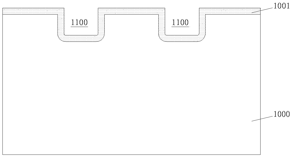 Power semiconductor device and manufacturing technology