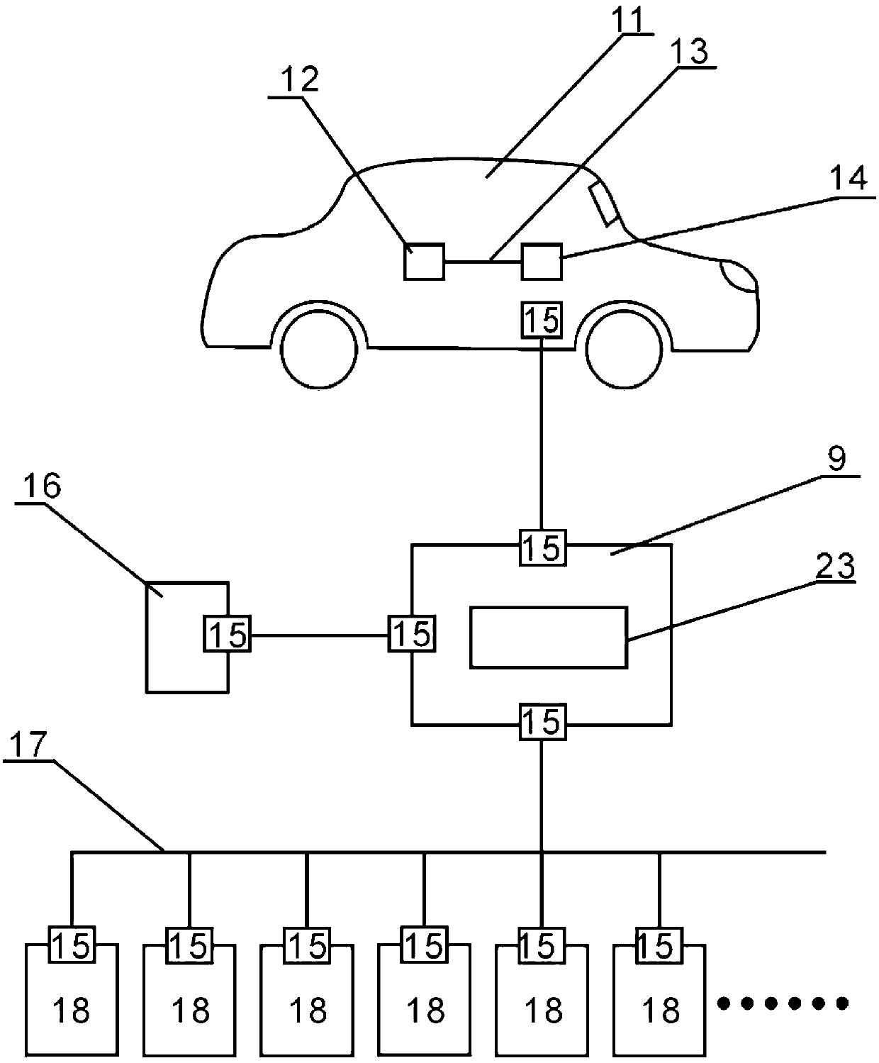 Scene lead-in type method and device of high-skill practical training scene of automotive application and maintenance