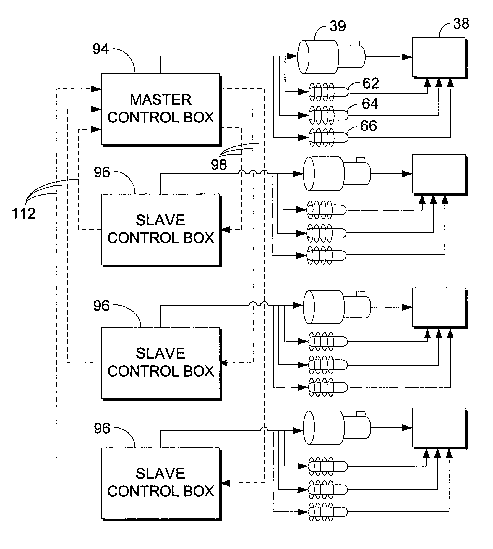 Coordinated lift system with user selectable RF channels
