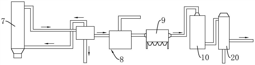 Pyrolysis raw gas high-temperature efficient dust removal method