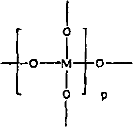 Organic-inorganic nanocomposite materials and methods of making and using the same