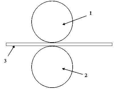 Method for automatically repairing extreme differences of rolling rollers of battery pole plate