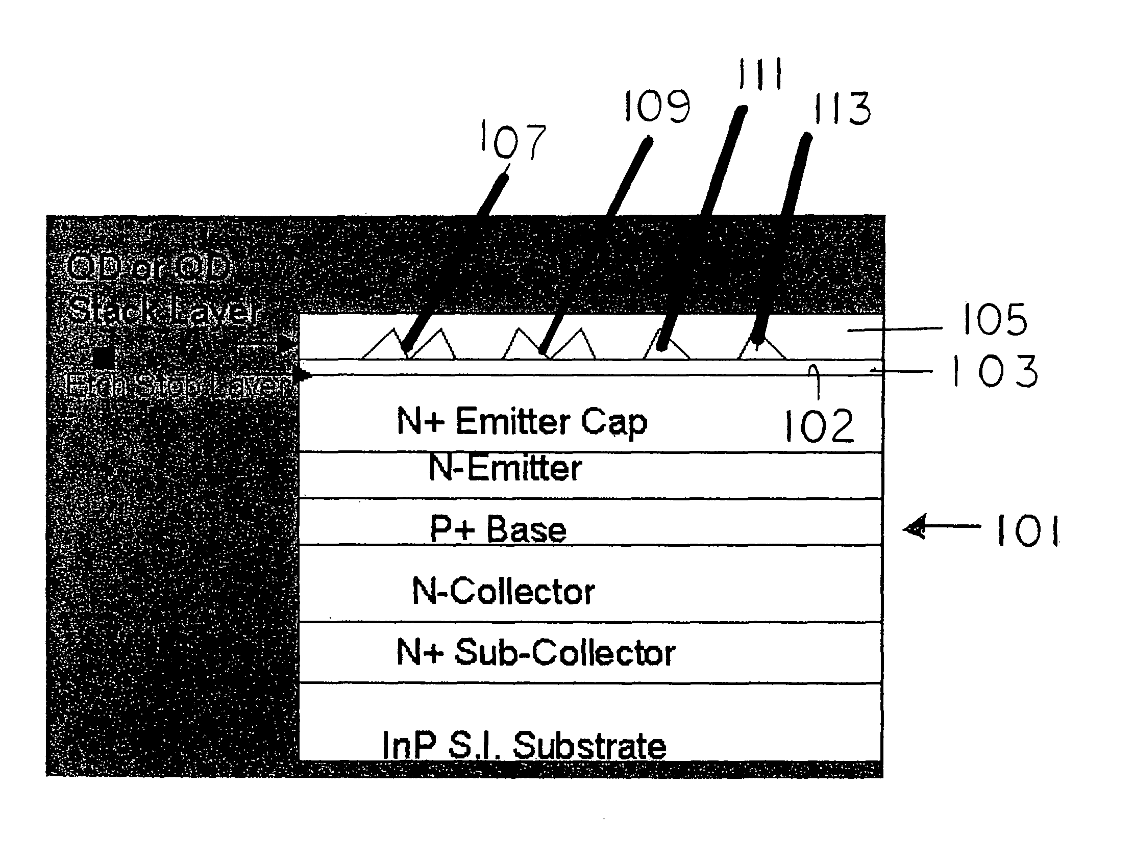 Semiconductor device coding using quantum dot technology