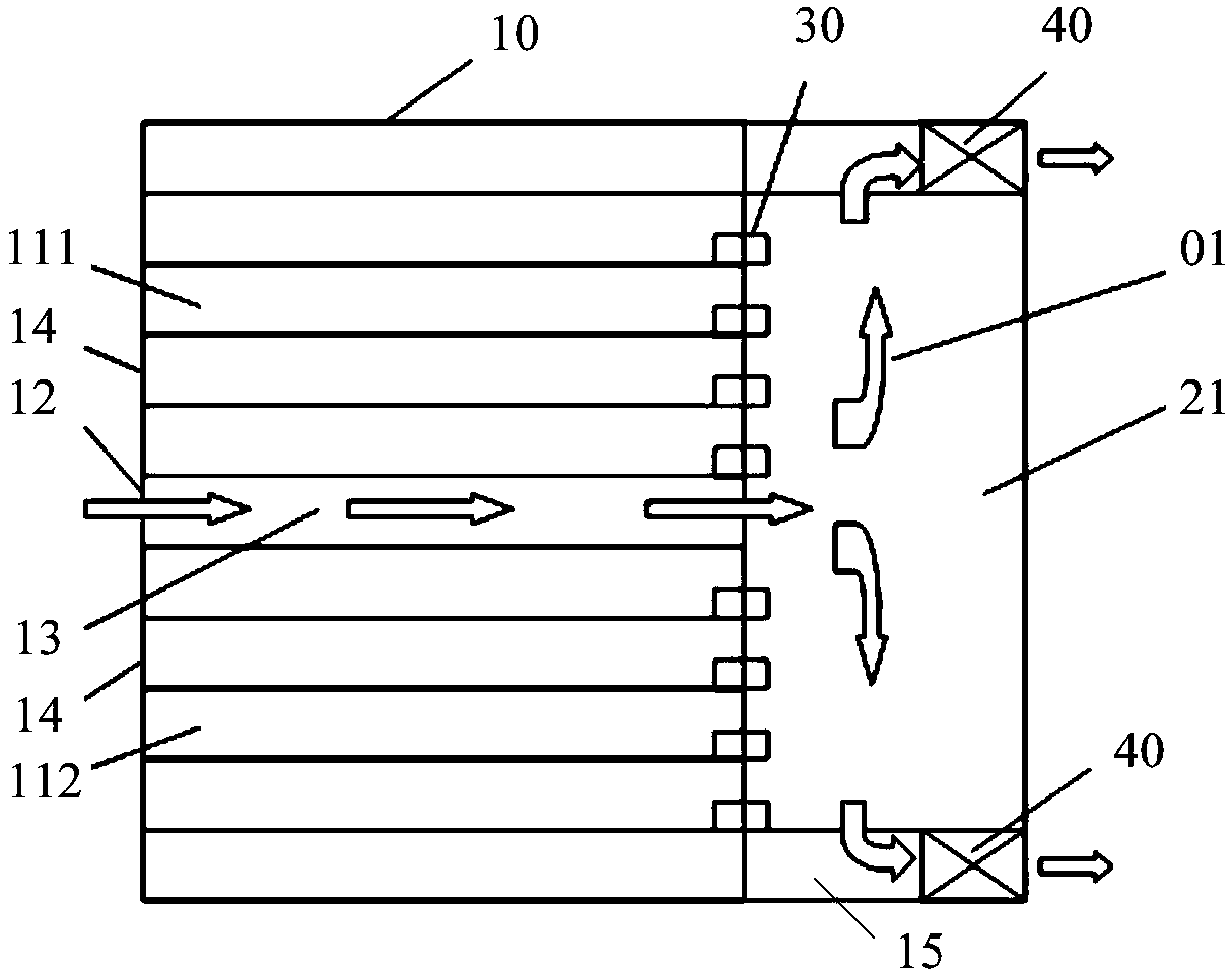 Heat dissipation structure and communication equipment