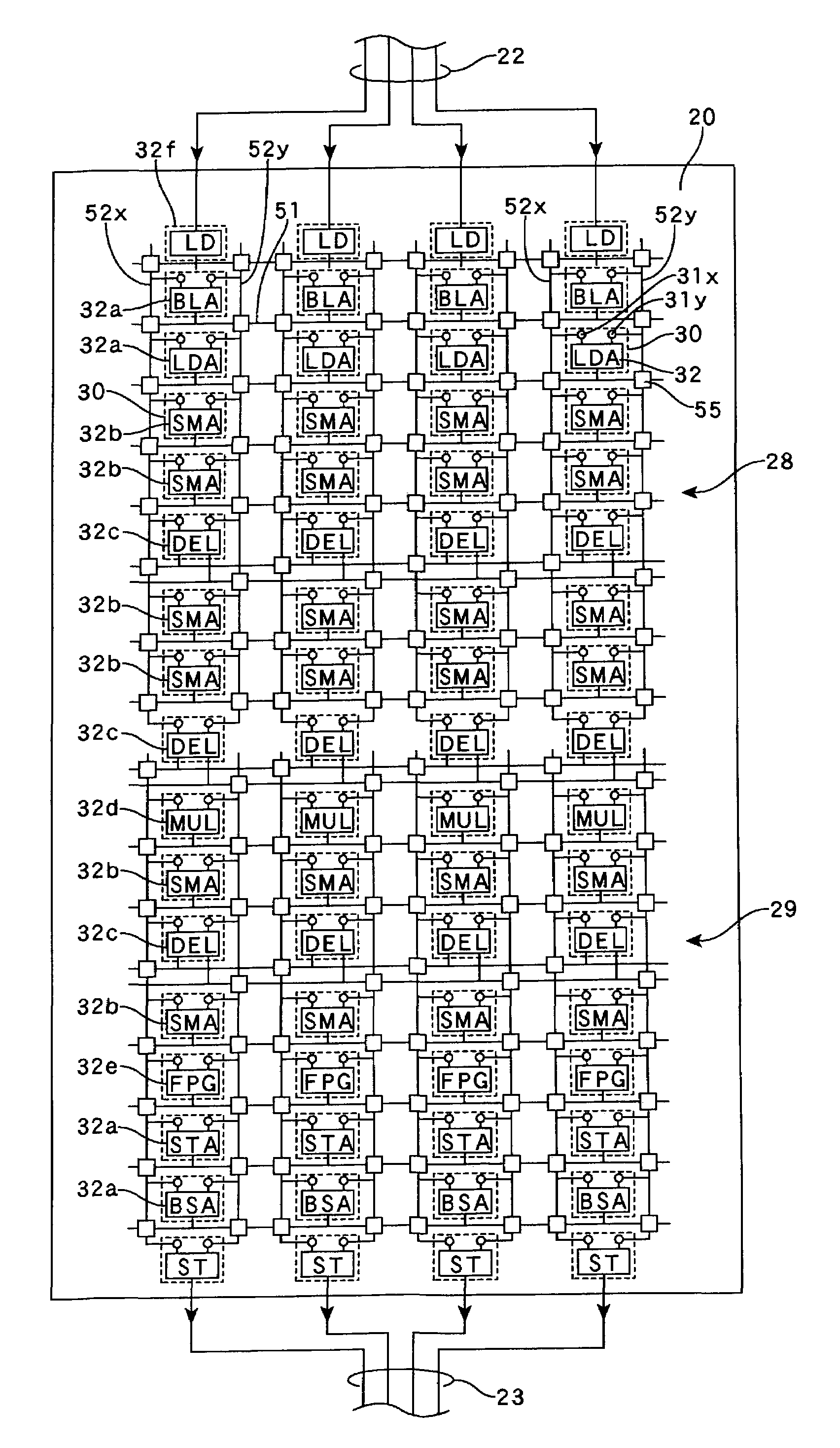 Configurable interconnection of multiple different type functional units array including delay type for different instruction processing