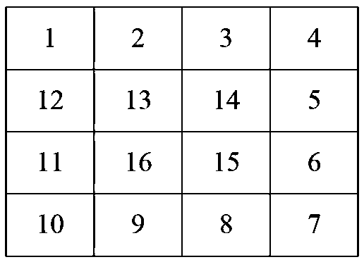 Neuron positioning abnormity layer processing method and system based on histogram and medium