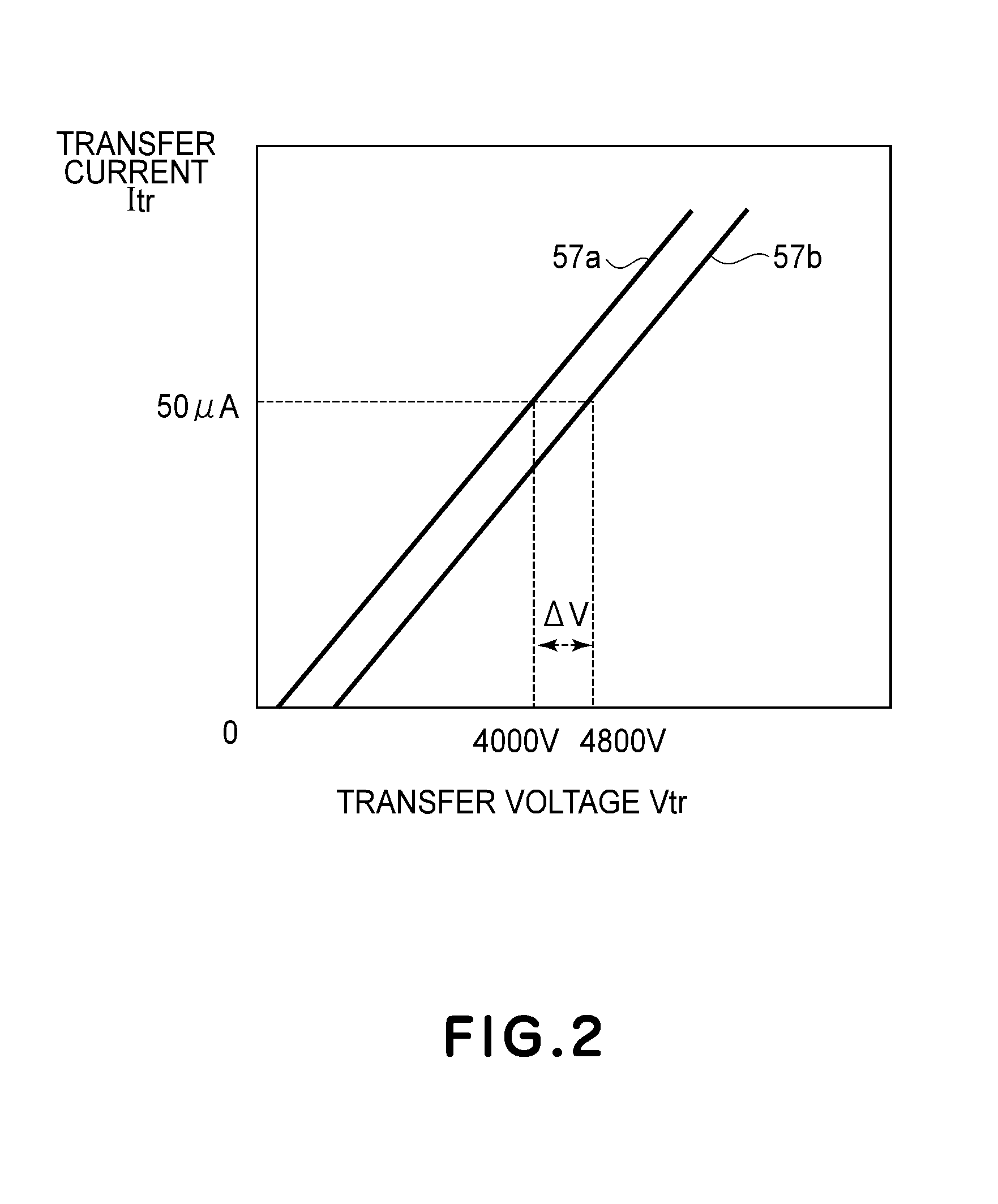 Image forming apparatus