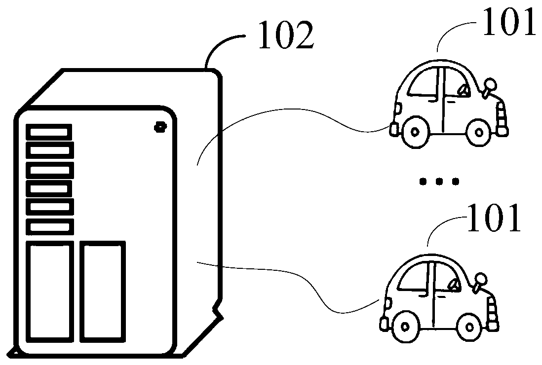 Information recommendation interface display method and device, vehicle-mounted terminal and storage medium