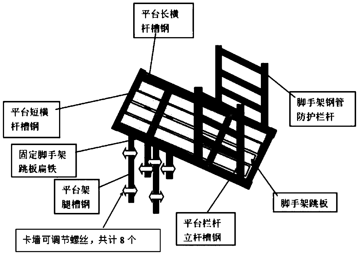 Granulation tower cantilever platform erecting method, lifting method and cantilever platform