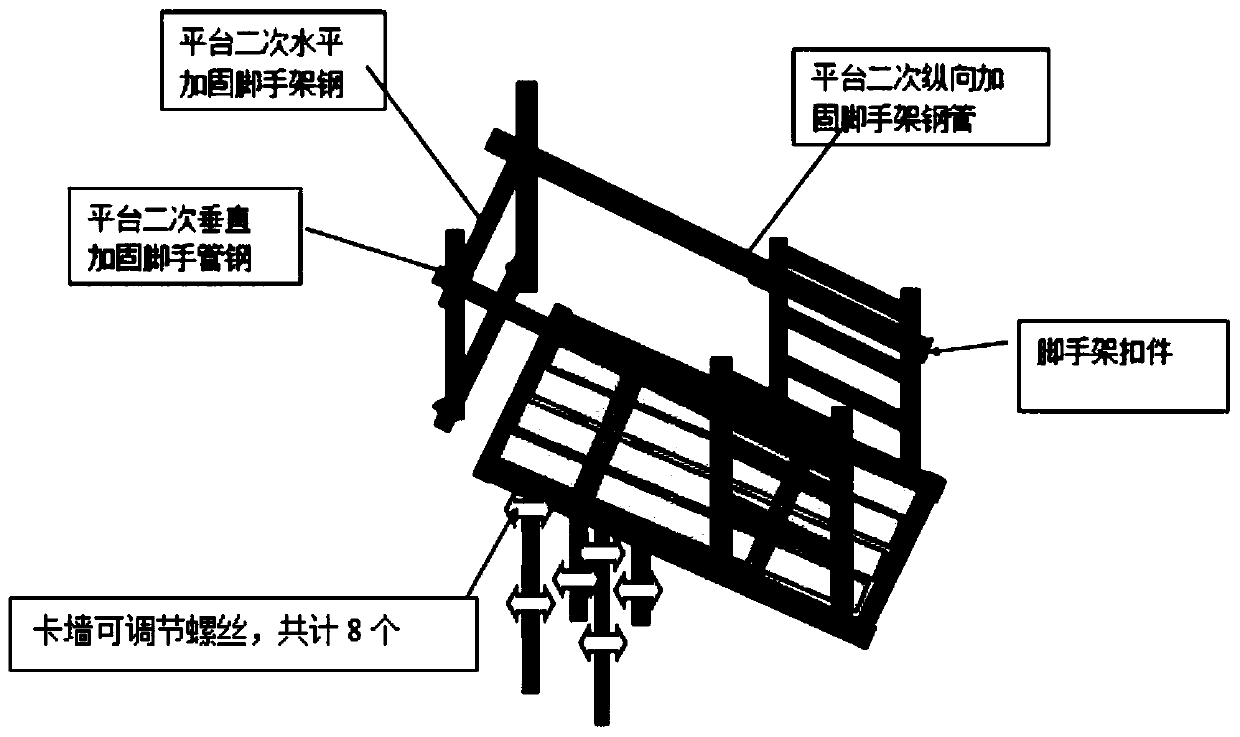Granulation tower cantilever platform erecting method, lifting method and cantilever platform