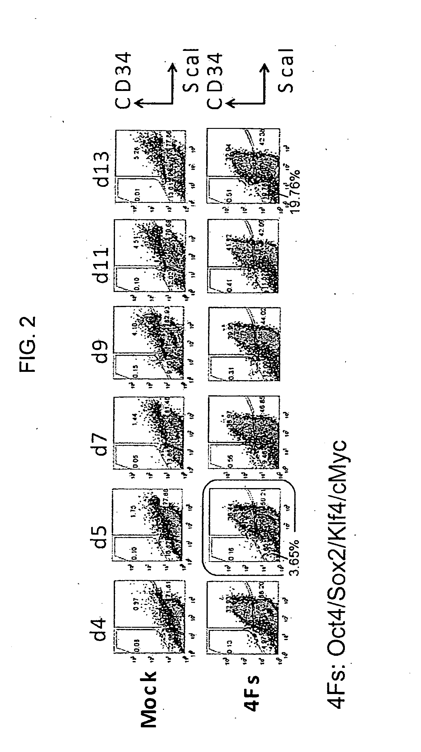 Method for producing induced pluripotent stem cells, cardiomyocytes or precursor cells thereof