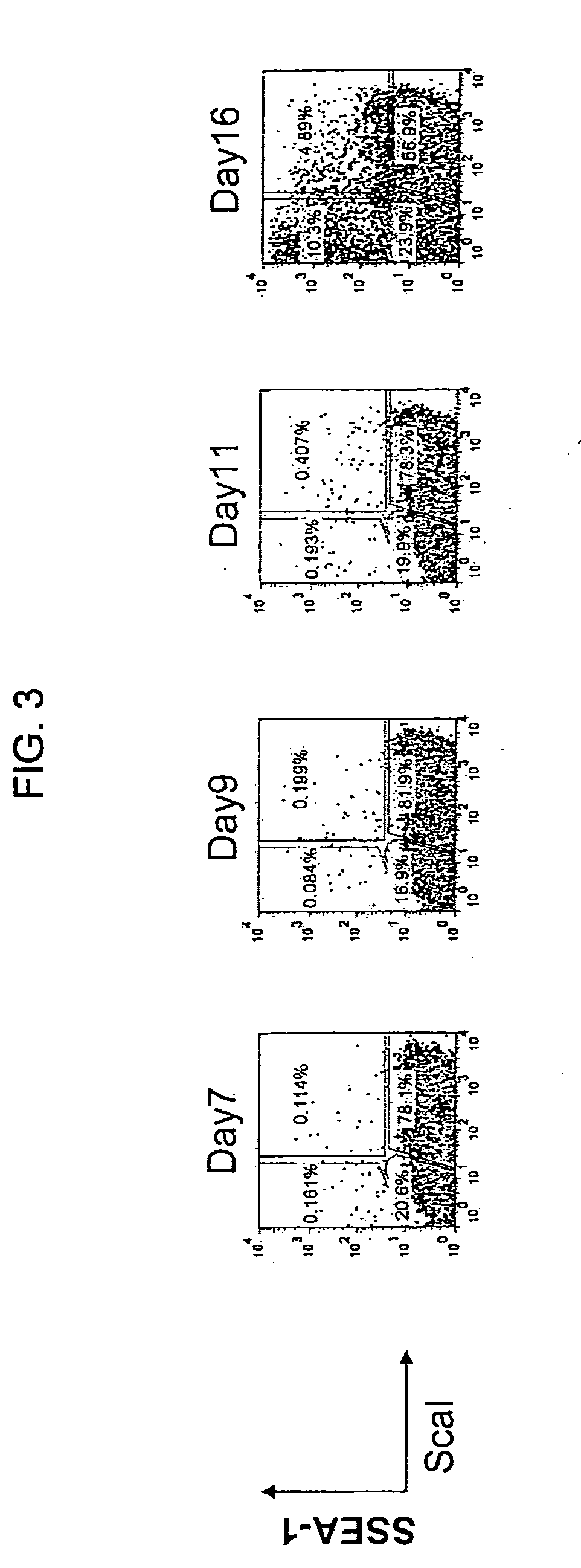 Method for producing induced pluripotent stem cells, cardiomyocytes or precursor cells thereof