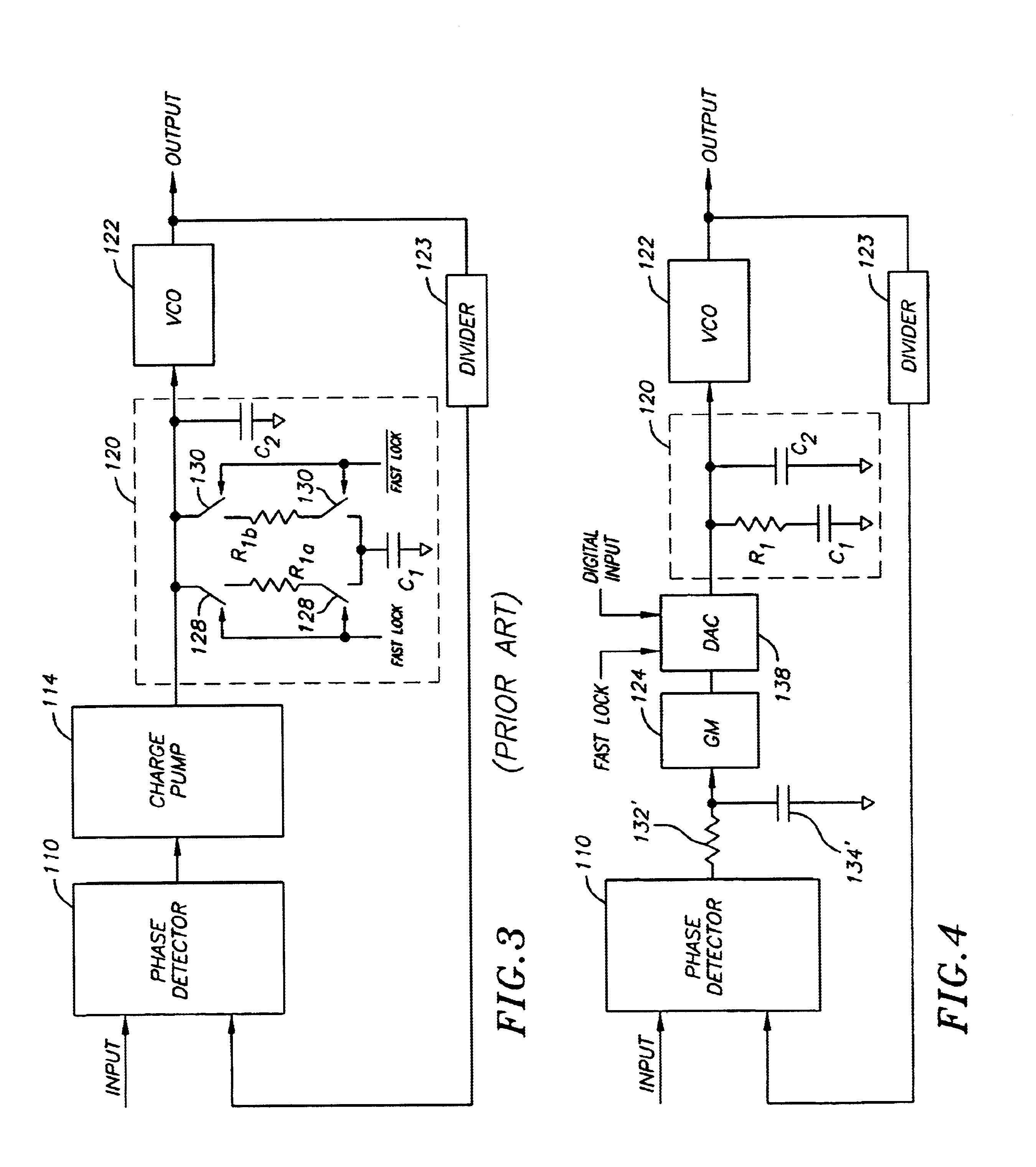 Fast acquisition phase locked loop using a current DAC