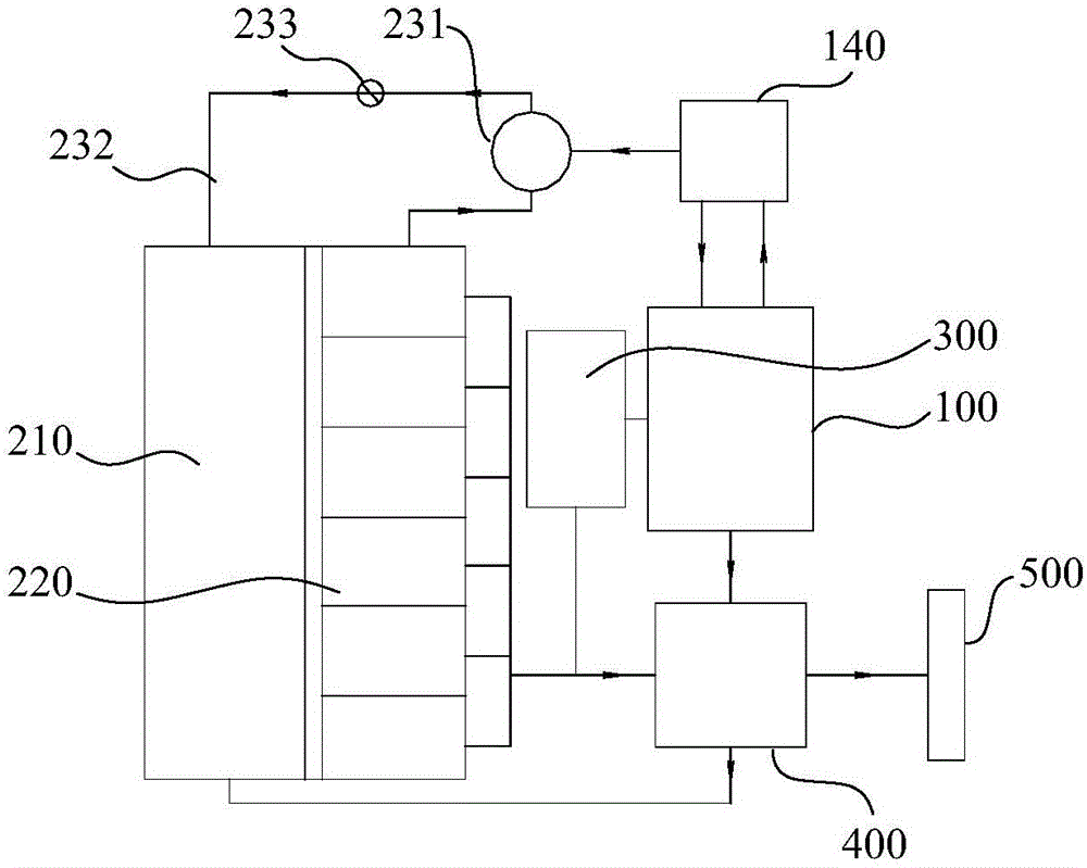 Continuous compound energy supply system