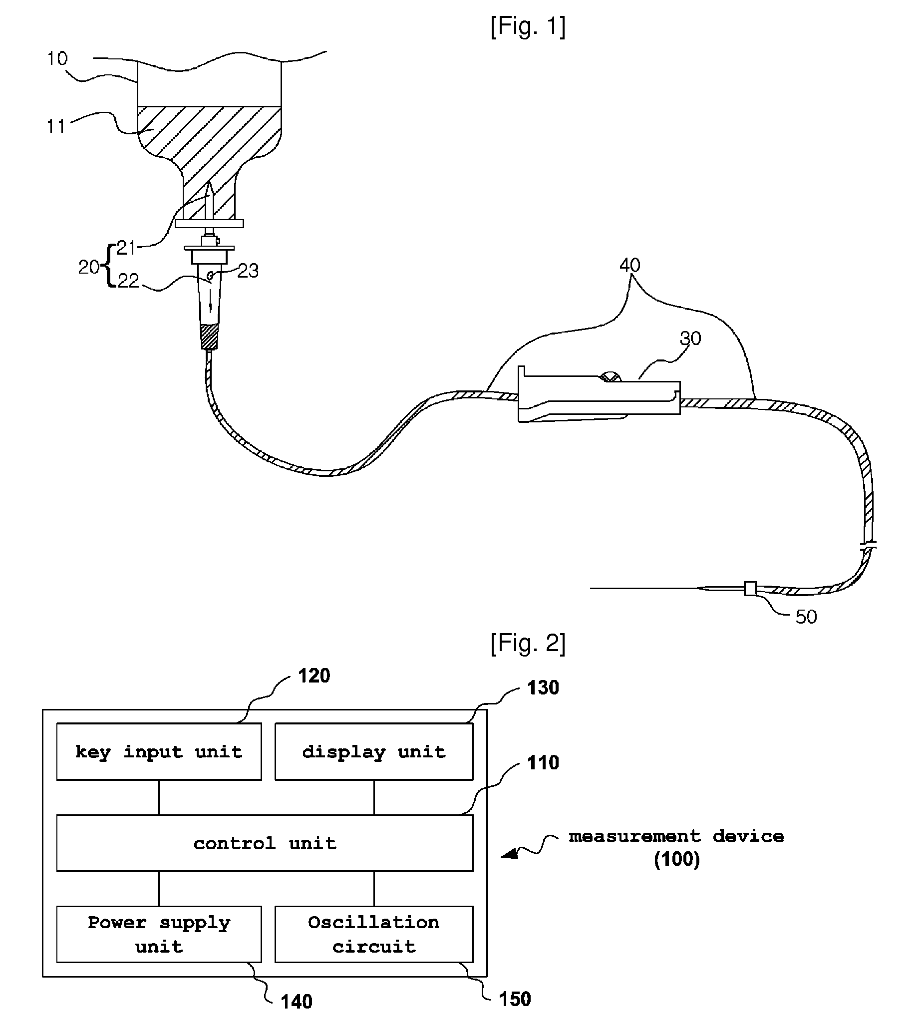 Device for measuring the flow rate of ringer solution