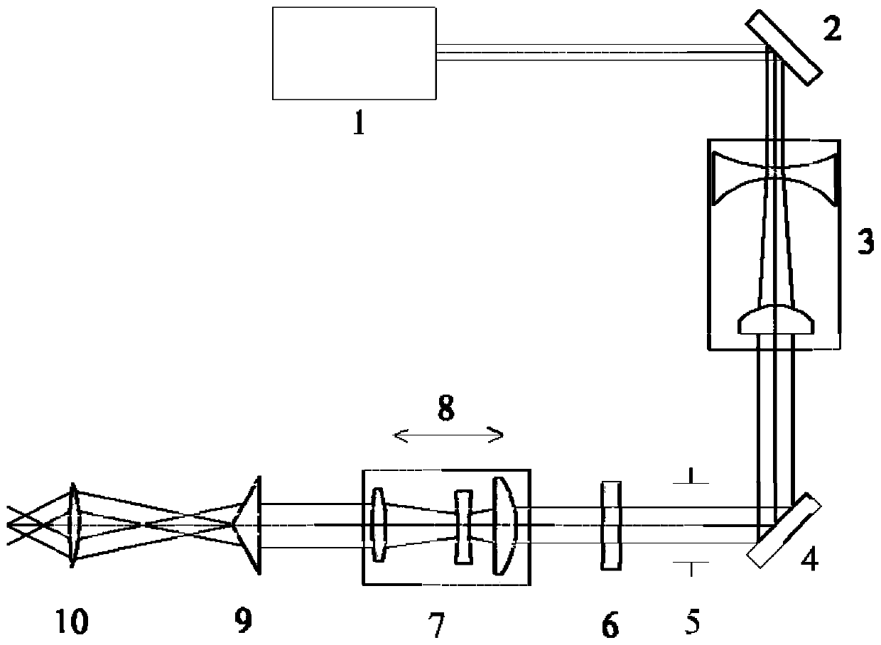 Focal spot-and-focal depth-variable Bessel beam laser processing system and method