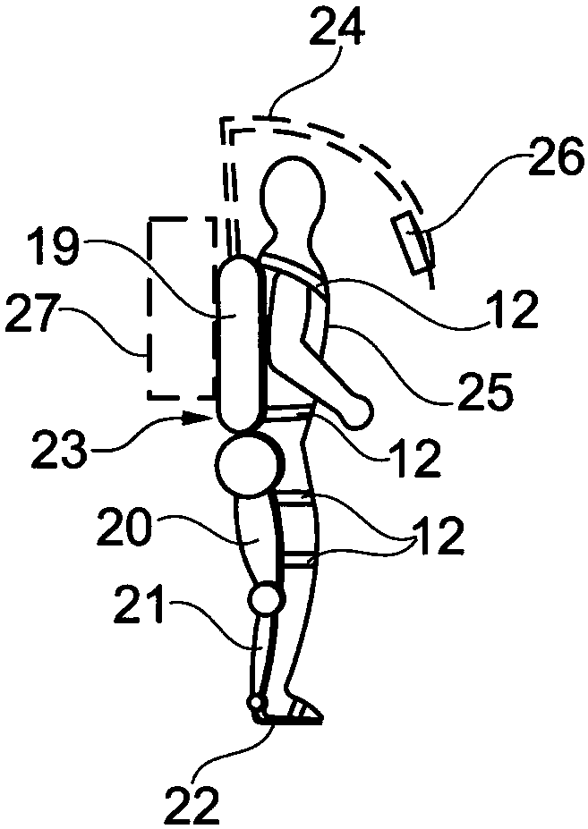 Mobility system