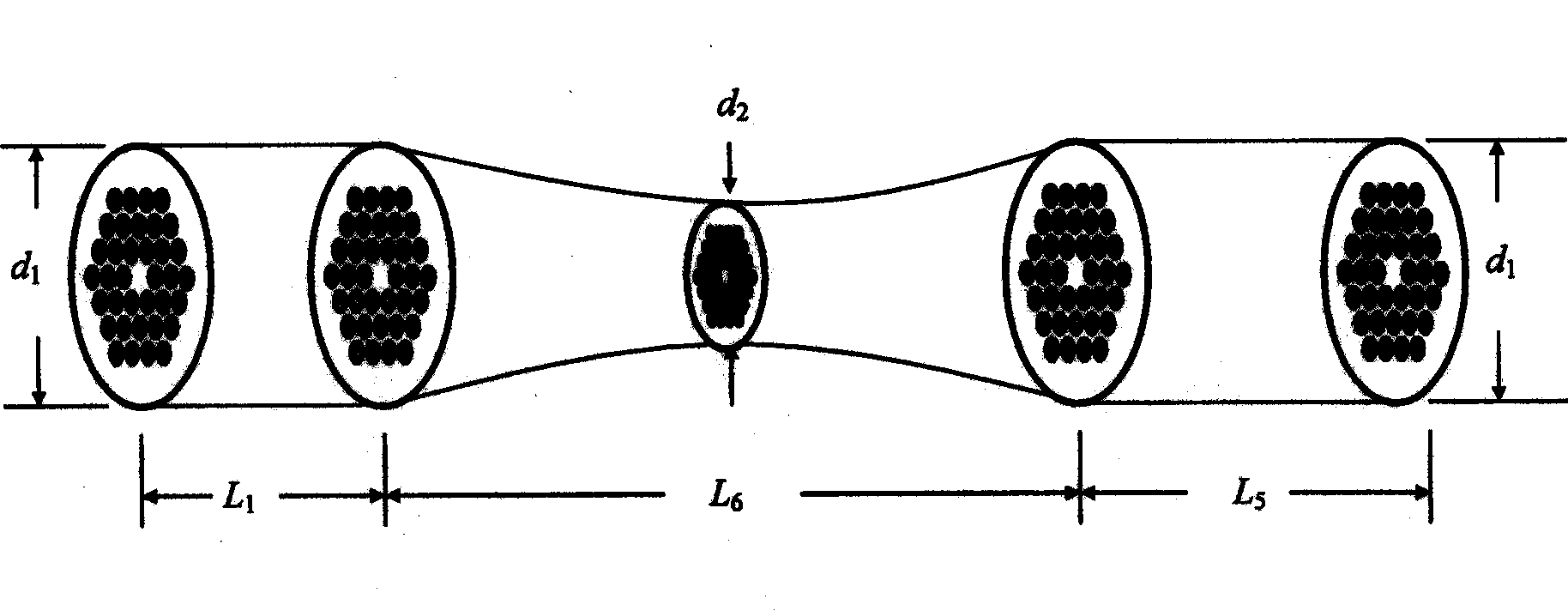 Taper microstructure optical fiber high-order mode filter