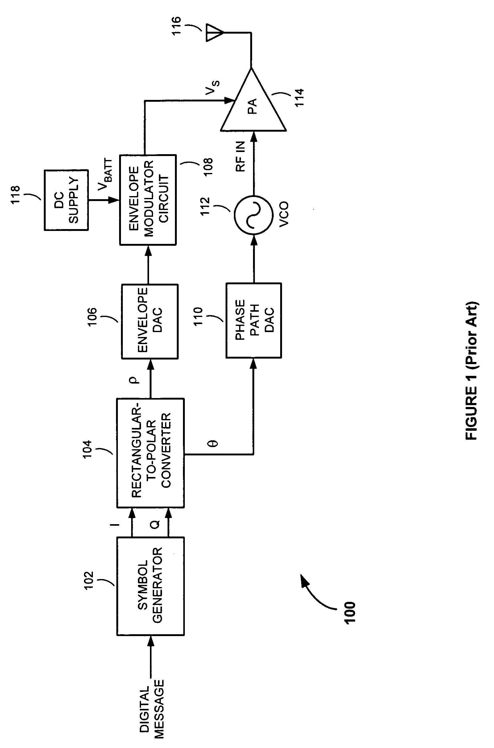 Polar modulation transmitter with envelope modulator path switching