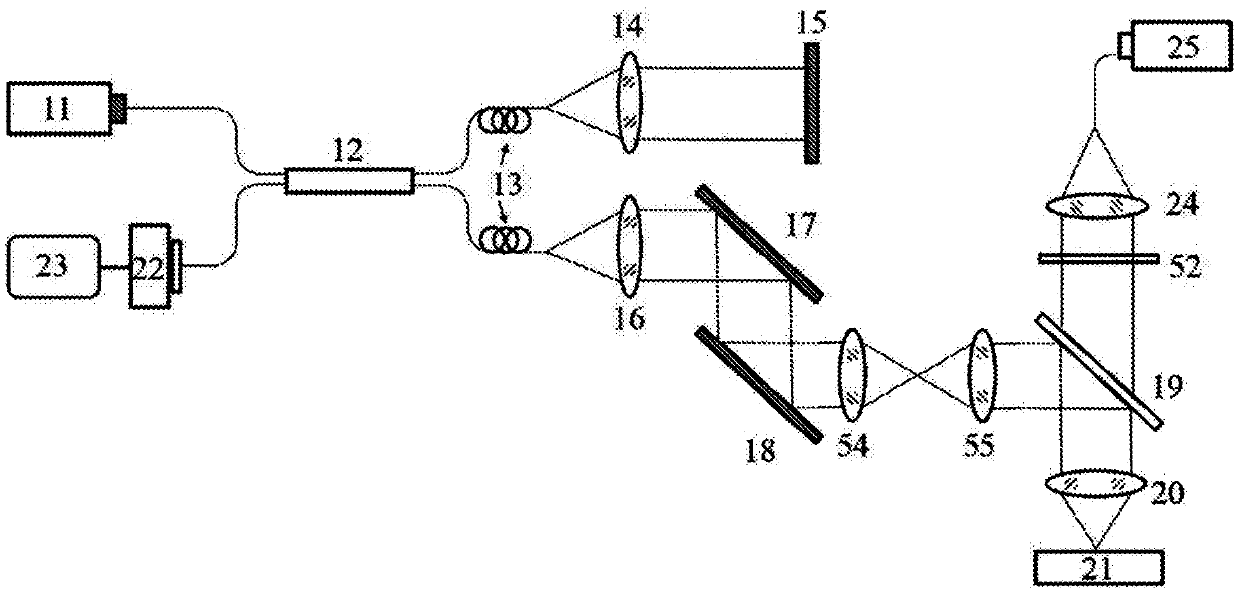 Three-dimensional blood flow imaging method and system based on characteristic space