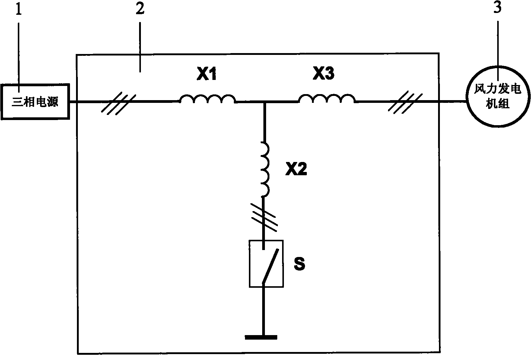 Device for testing power grid adaptability of wind generator set
