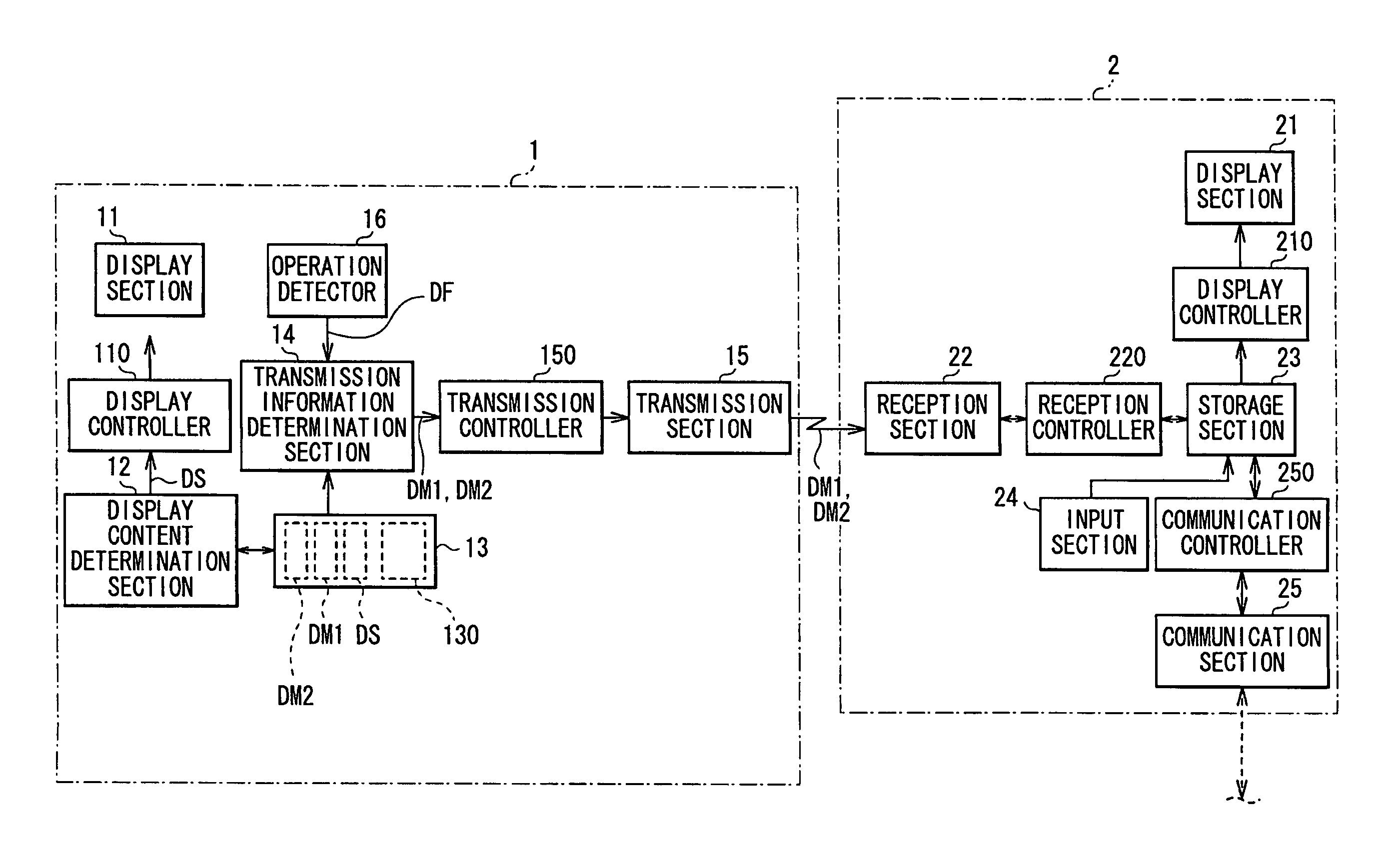 Electronic device and information processing program
