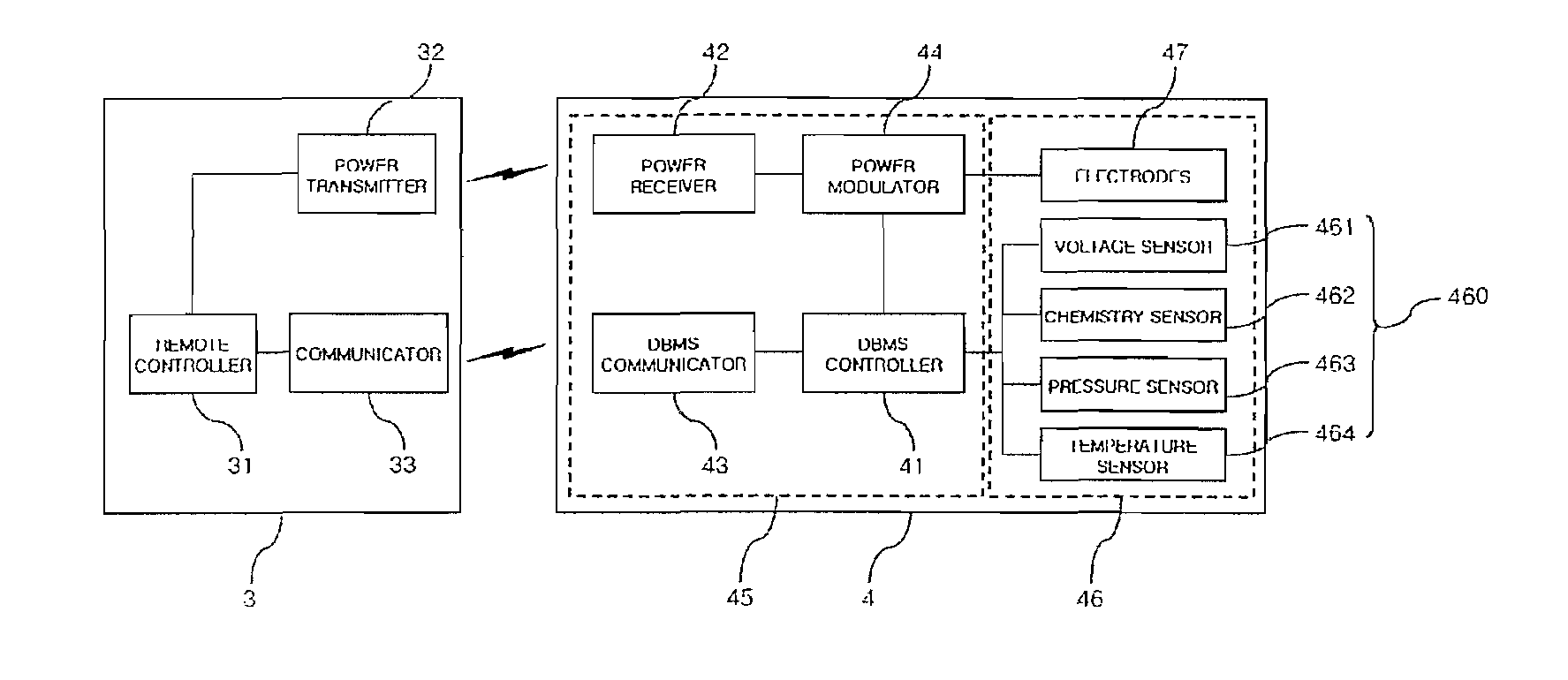 Neural Electronic Interface Device For Motor And Sensory Controls of Human Body