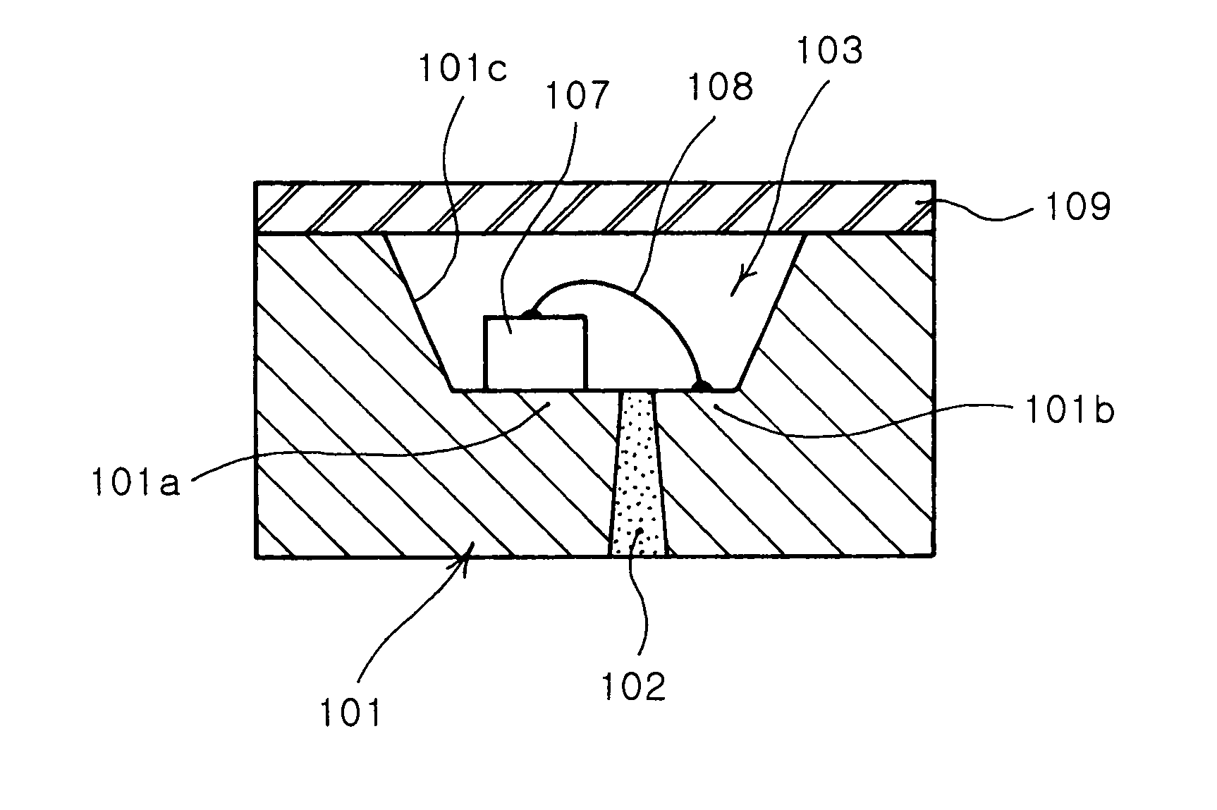 Fabrication method of light emitting diode package