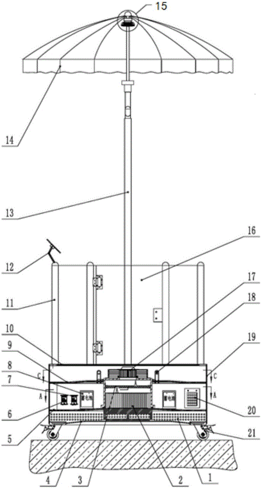 Guard stage equipment for providing comprehensive protection for outdoor fixed duty post and control method thereof