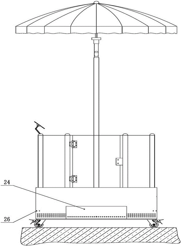 Guard stage equipment for providing comprehensive protection for outdoor fixed duty post and control method thereof