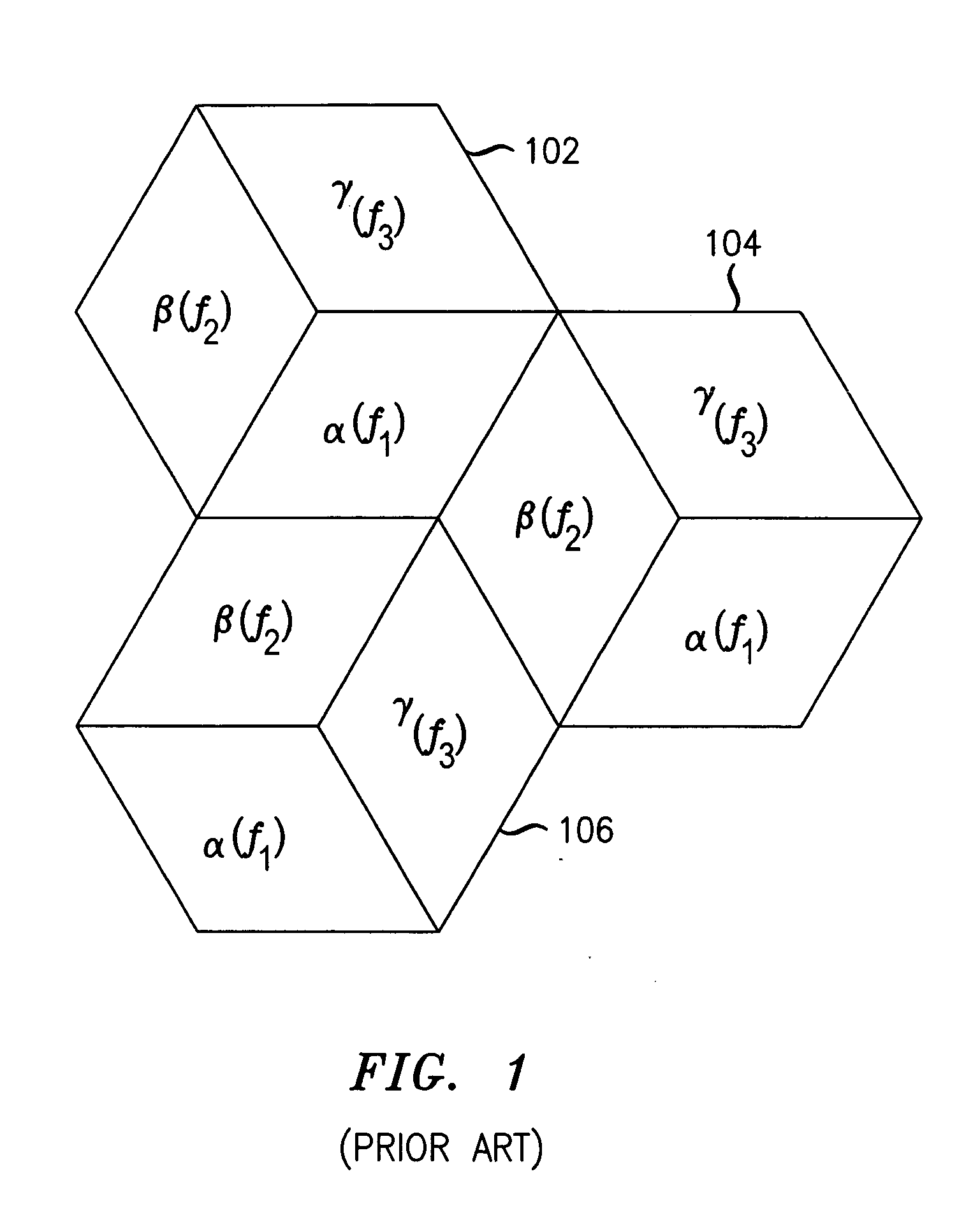 Method of dynamic resource allocations in wireless systems