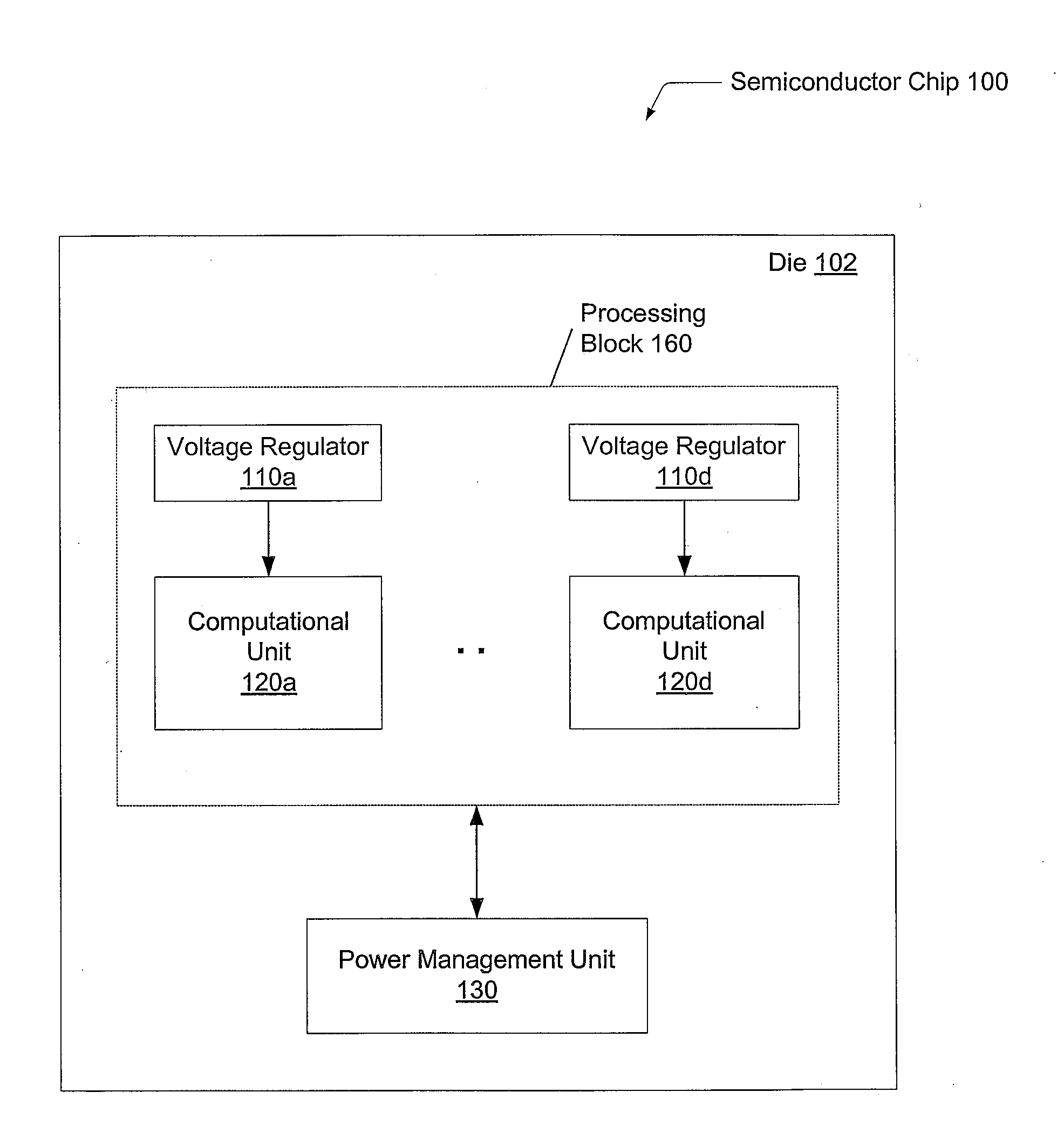 Managing current and power in a computing system
