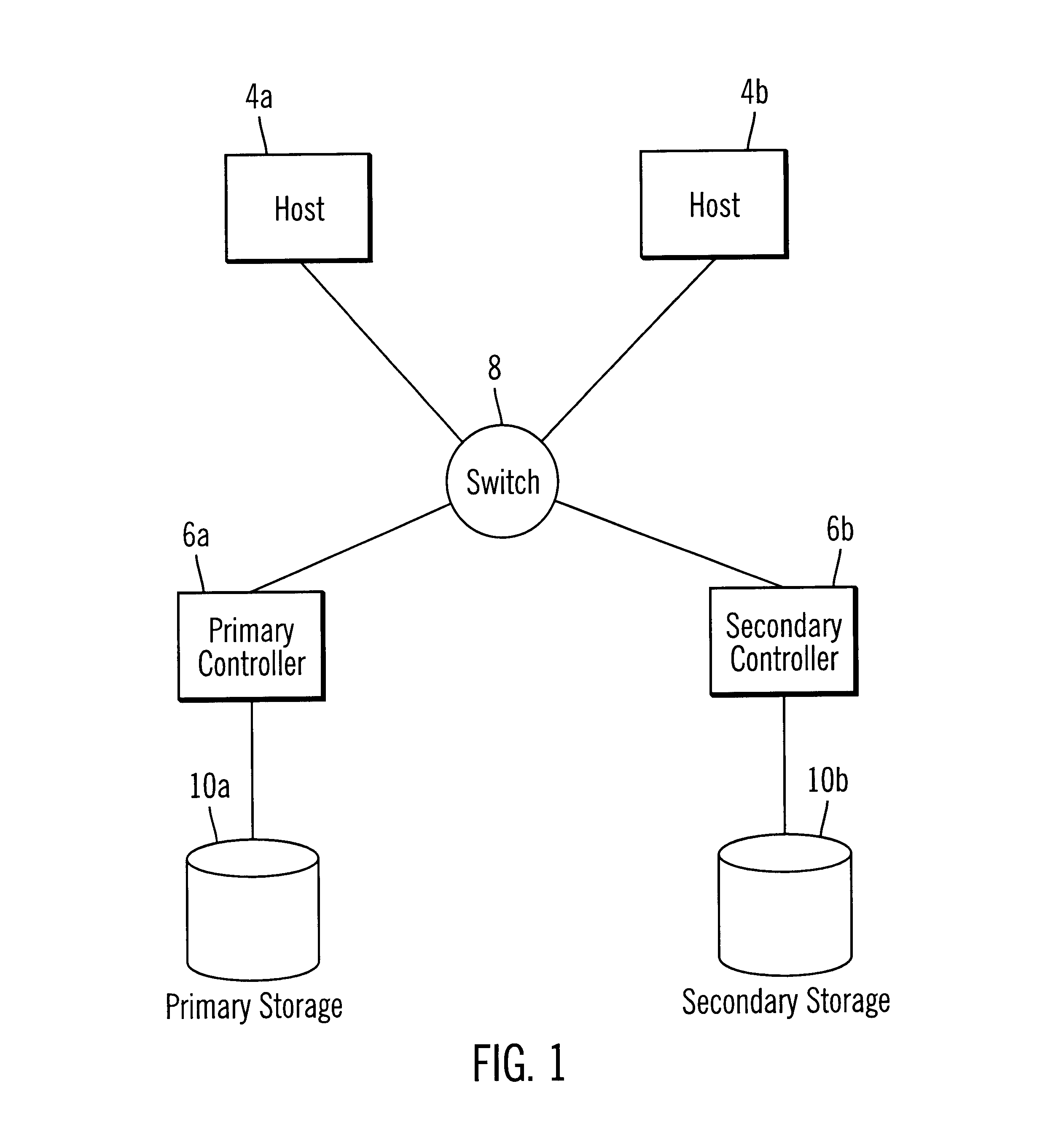 Method, system, and program for determining a number of write operations to execute